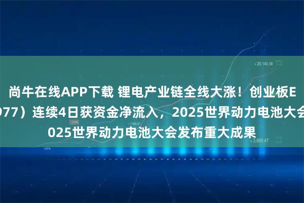 尚牛在线APP下载 锂电产业链全线大涨！创业板ETF天弘（159977）连续4日获资金净流入，2025世界动力电池大会发布重大成果